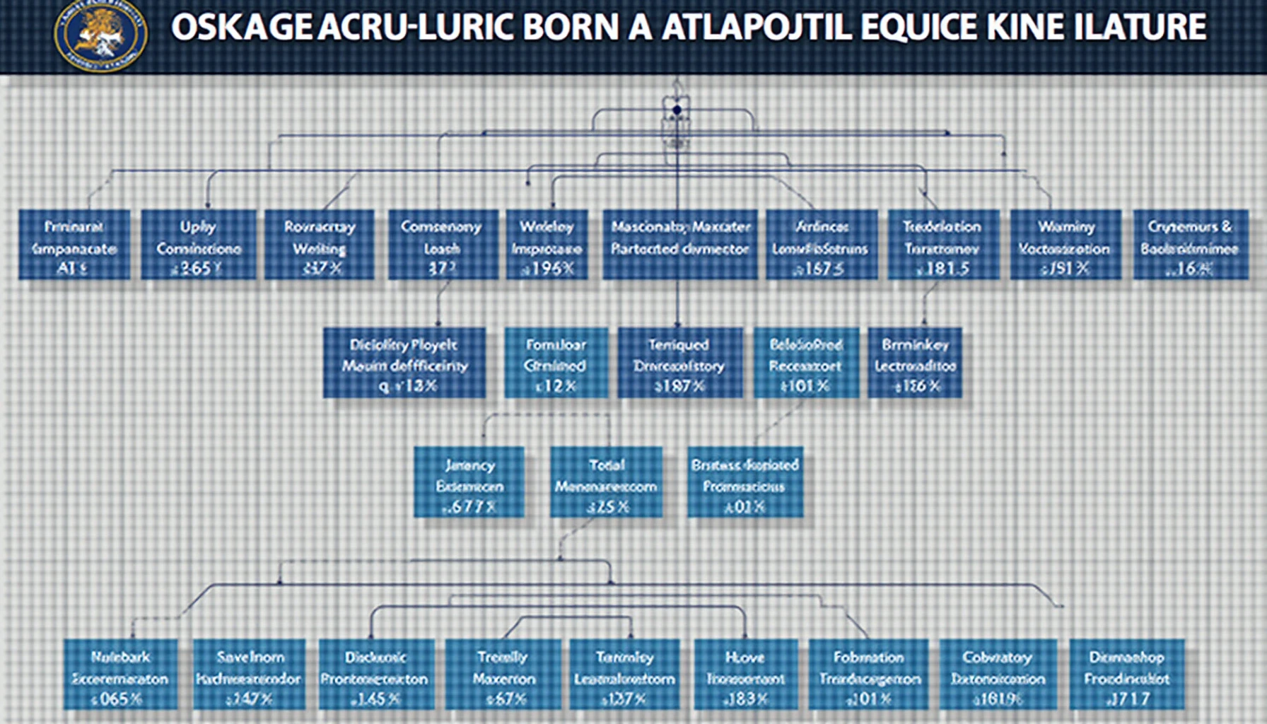 Flash Loan Arbitrage Opportunities
