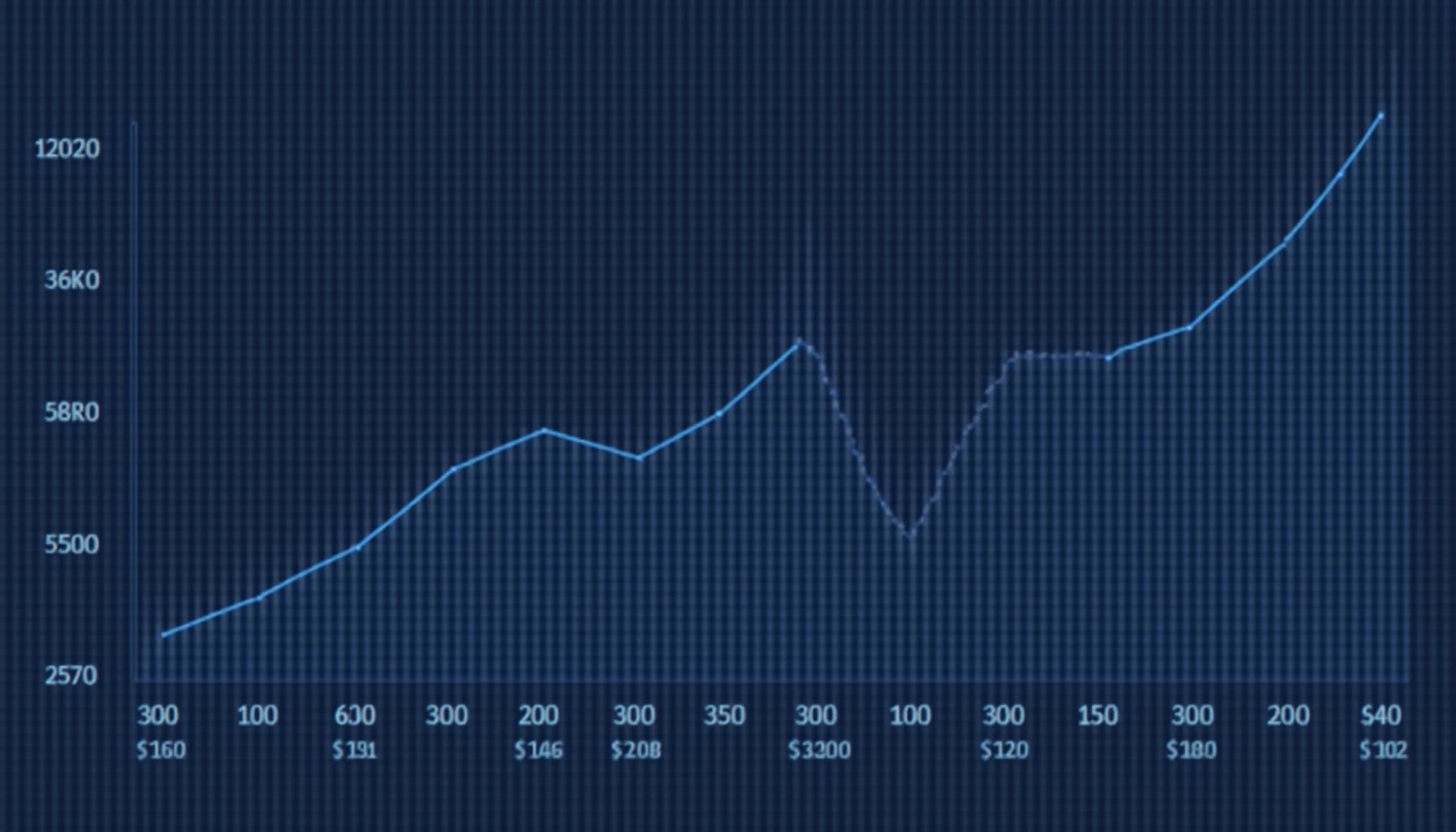 Cryptocurrency whale tracking