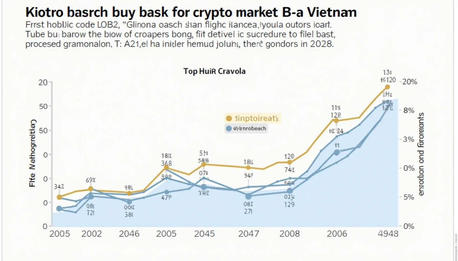 HIBT crypto market data