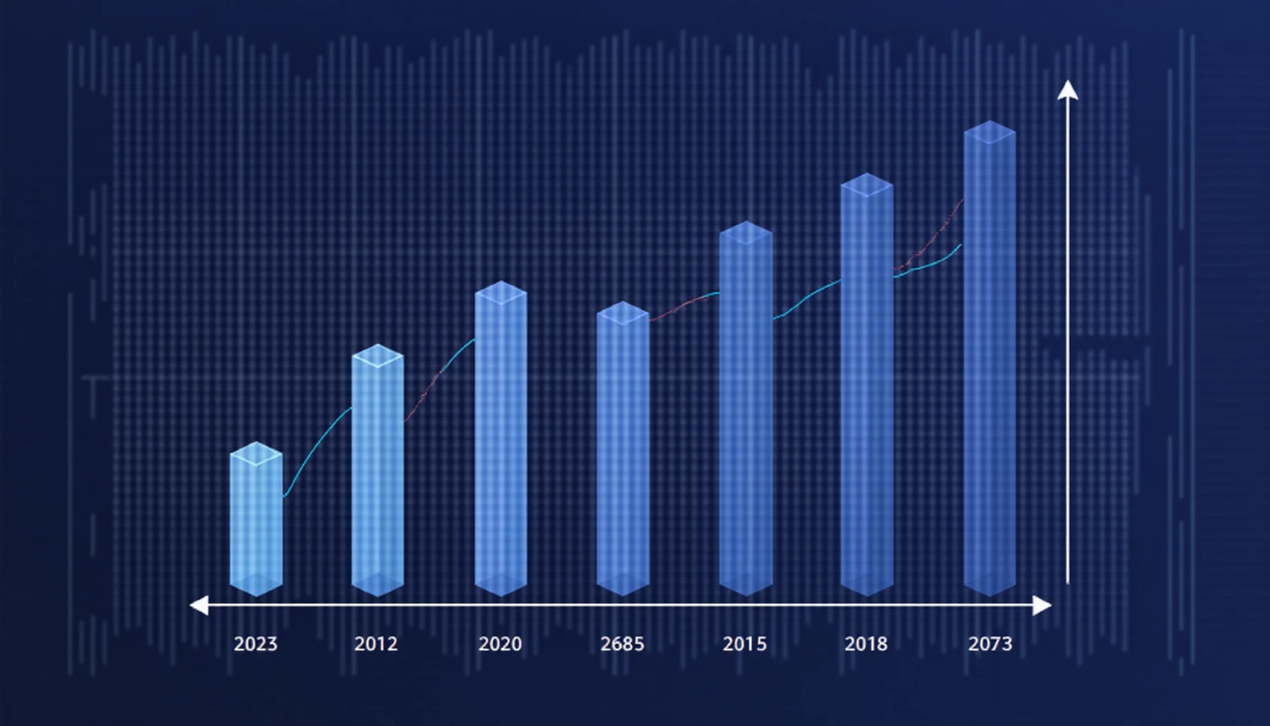 Cryptocurrency exchange performance