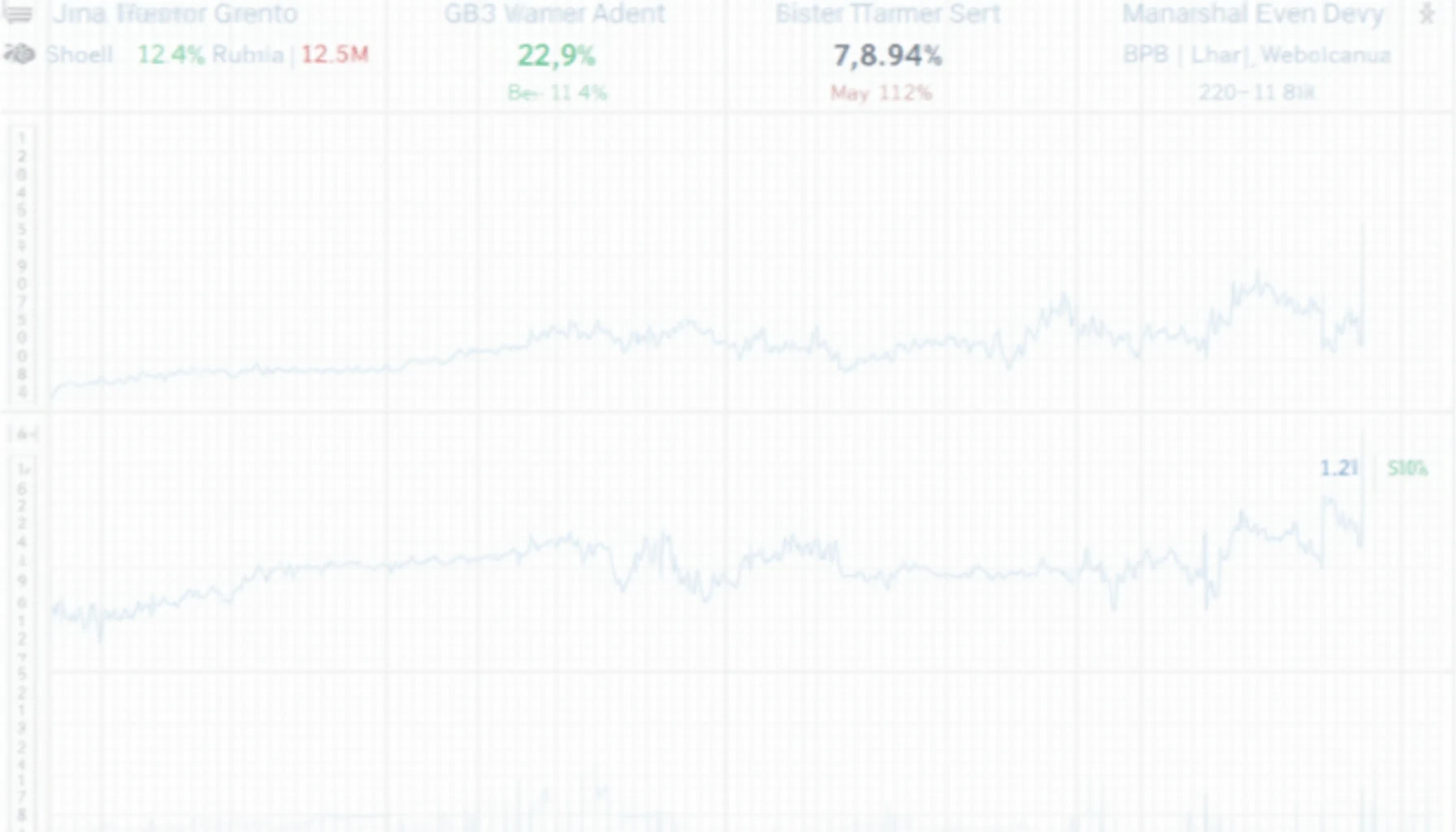 HIBT market sentiment analysis