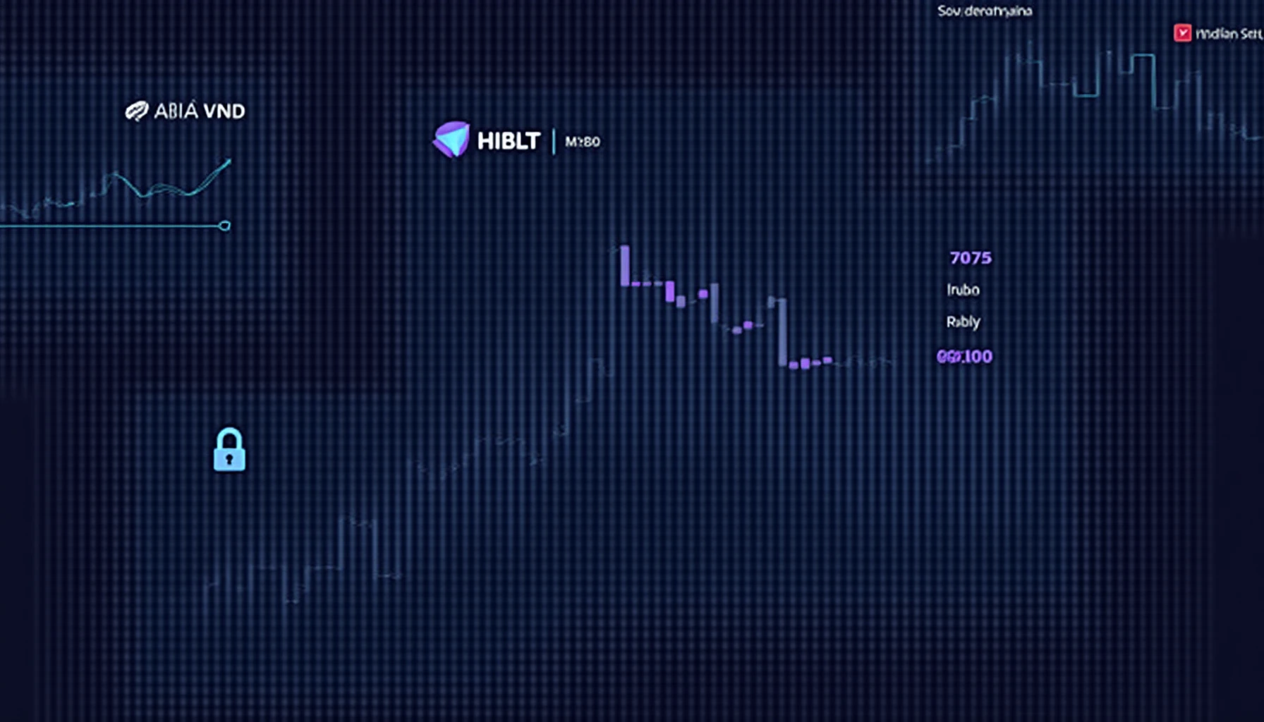 HIBT prime brokerage services review