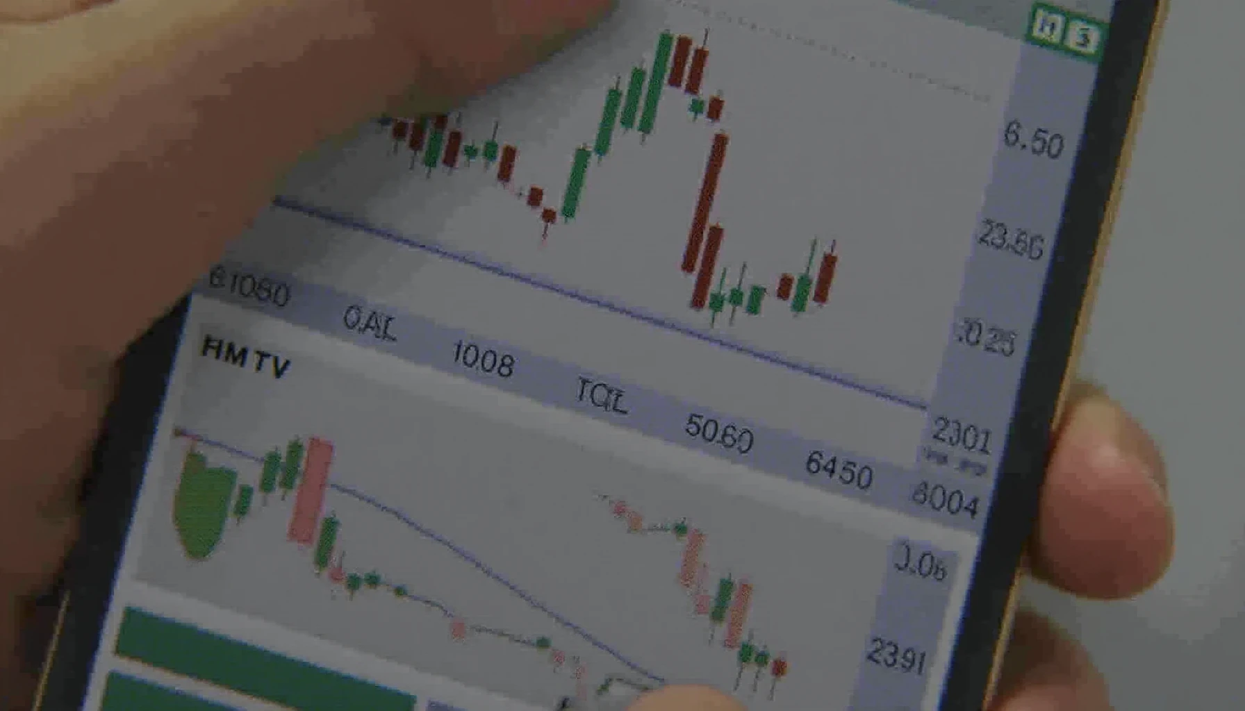 HIBT volume profile analysis tools